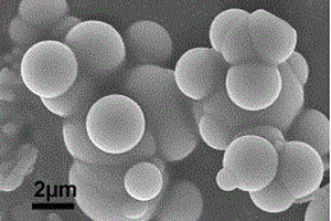 硫化锌@碳复合微球及其制备方法与应用
