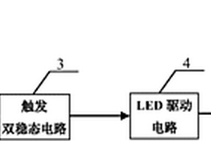 售楼沙盘激光遥控LED发光装置