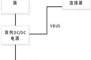 带有超级电容的PD移动电源