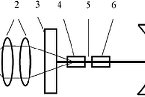 空气珐珀标准具及带空气珐珀标准具的固体激光器