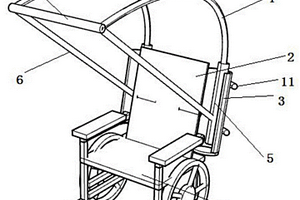 轮椅遮阳篷