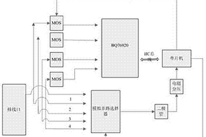 锂电池分组输出电压快速测试方法