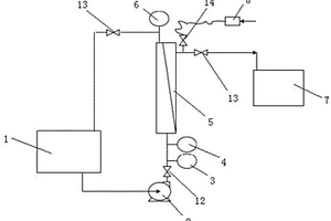 六氟磷酸锂过滤系统