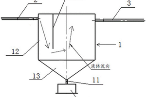 氢氧化锂中转结晶分离装置