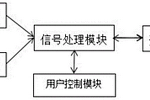 锂电池组智能切换系统