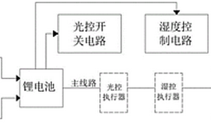 太阳能灭虫电路及灭虫灯
