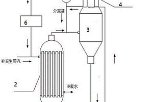 氢氧化锂的MVR浓缩器