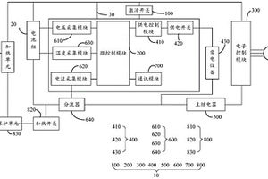 带常电功能的高空作业平台锂电池系统