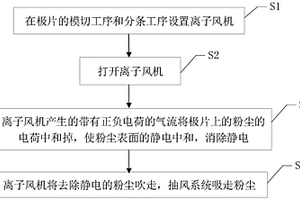 锂离子电池制片阶段去除极片表面粉尘的方法及装置