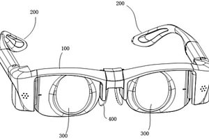 可动态调节屈光度数的智能眼镜