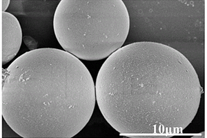尺寸可控碳微球及其制备方法与应用