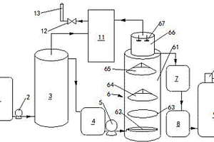 蔗渣生产木糖废水的处理系统