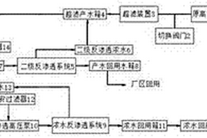 高导电率工业废水处理系统