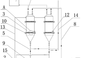 冶锌工业中的氟氯净化系统