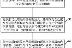 多效换热的增湿-除湿塔废水回收工艺及系统