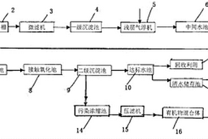 将造纸废水处理成清水排放的方法