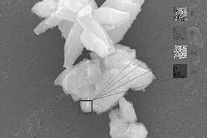 碳酸银/氧化锌复合结构可见光催化剂的制备方法