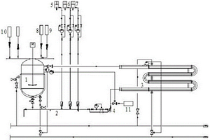 橡胶硫化促进剂DZ的制备方法及装置