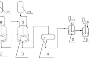 连续合成橡胶硫化促进剂二硫化二苯并噻唑的反应系统及其方法