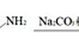 N-苄基乙醇胺的制备方法