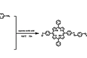 链状卟啉聚合物及其合成方法