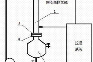 熔融结晶法浓缩稀硫酸