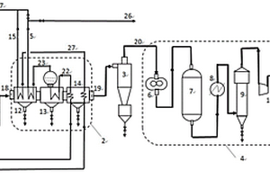焦炉荒煤气直接水蒸汽重整制取氢气或氨的系统