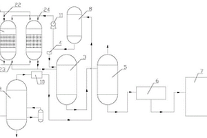 处理1，4－二羟基蒽醌生产废水联产亚硫酸钠的系统