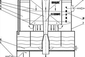 自吸式填料洗消装置