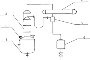 一种高纯度硼酸三异丙酯的生产方法