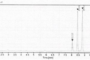 高效液相色谱仪对注射用苯磺顺阿曲库铵含量测定的方法
