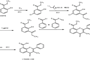 一种3-甲基黄酮-8-羧酸的制备方法