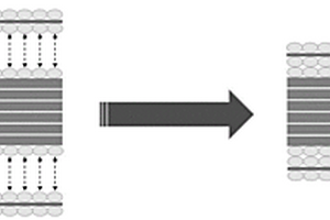 具纳米支撑孔的高岭石-二氧化钛-石墨烯复合光催化剂及制备方法