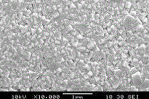 一种纳米晶铌酸盐高温无铅电容器材料及制备方法