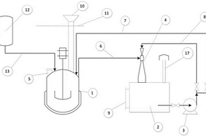 适用于粉体投料可收集粉尘气体的配液系统