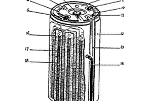 通用型圆柱式密封铅蓄电池