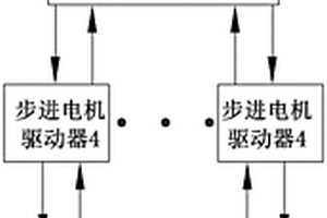 一种卷筒纸书刊机遥控墨斗控制系统