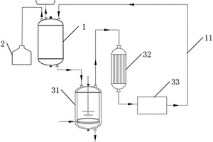 甲基异丙基甲酮生产中的废液回收系统