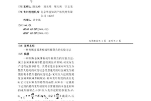 一种判断金属薄板成形极限点的实验方法