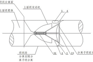 用于运载火箭中级间分离的气动分离系统