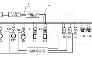 一种高温空气复合保温管道热力性能集成检测系统及应用