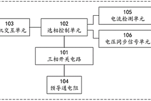 一种电力电子选相系统及其选相方法