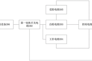 一种在线检测装置、方法、存储介质和控制装置