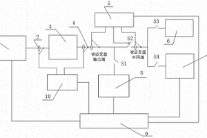 一种电动汽车储能并网逆变器防孤岛检测系统及检测方法