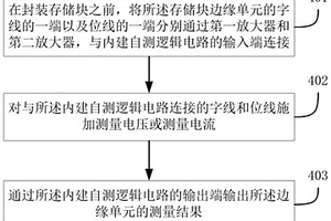 一种存储单元的检测方法和检测电路