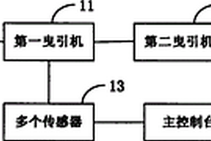 一种电梯制动系统的参数和性能检测试验台