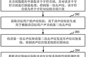 声纹识别系统的性能检测方法、装置、设备和存储介质
