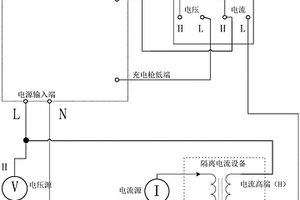 一种用于充电桩计量性能检测的虚拟负荷试验装置