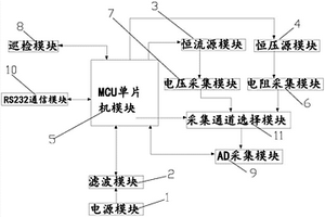 开关电性能检测模块