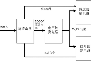 一种随钻测井泥浆脉冲器性能检测装置